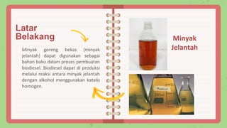 Latar
Belakang
Minyak goreng bekas (minyak
jelantah) dapat digunakan sebagai
bahan baku dalam proses pembuatan
biodiesel. Biodiesel dapat di produksi
melalui reaksi antara minyak jelantah
dengan alkohol menggunakan katalis
homogen.
Minyak
Jelantah
 