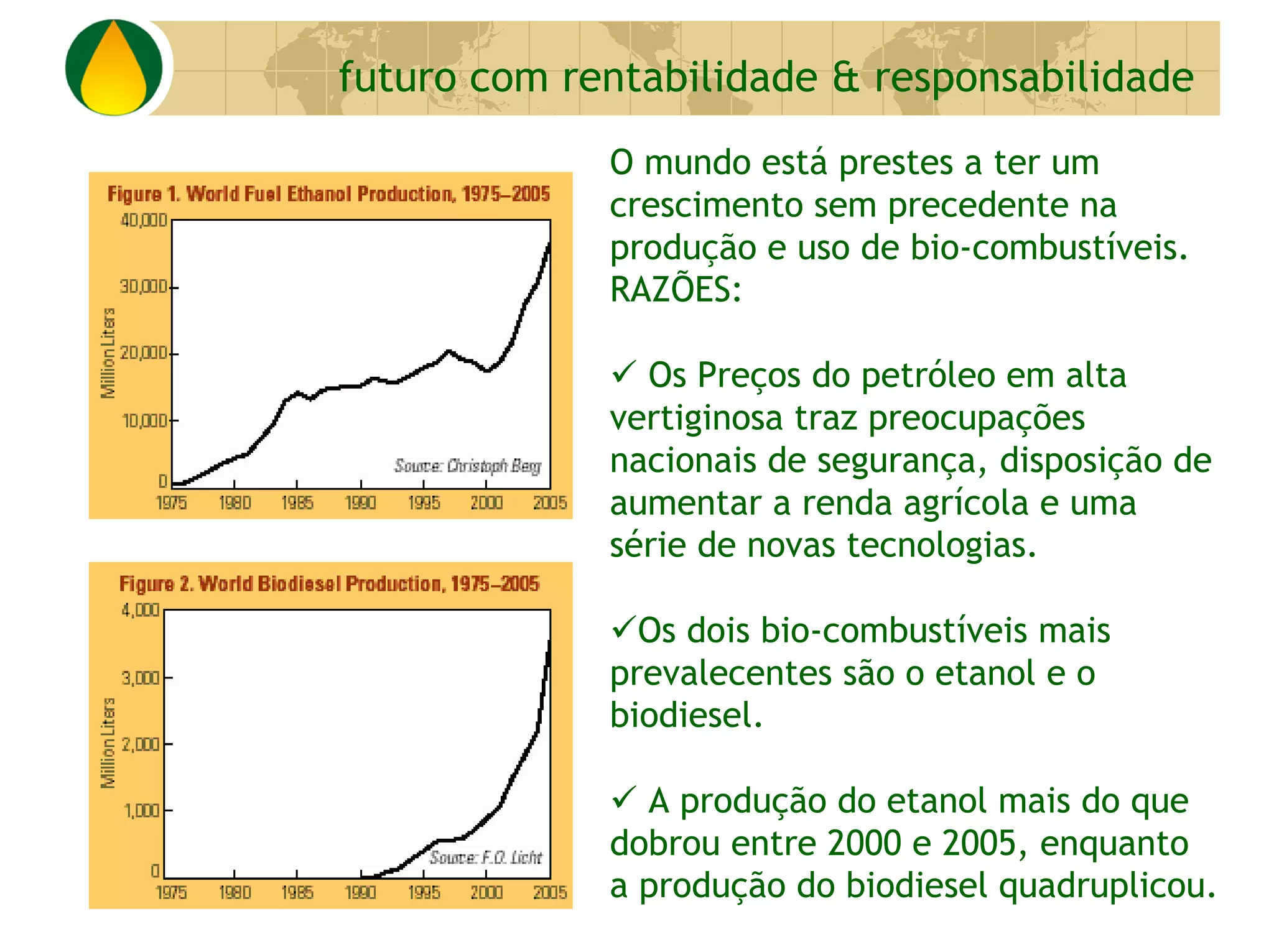 Biodiesel Perspectivas No Brasil E No Mundo