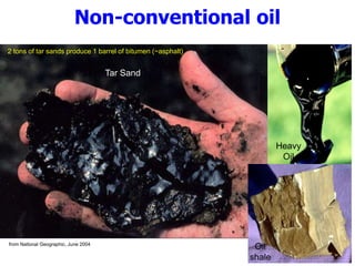 Non-conventional oil
from National Geographic, June 2004
Tar Sand
Heavy
Oil
Oil
shale
2 tons of tar sands produce 1 barrel of bitumen (~asphalt)
 