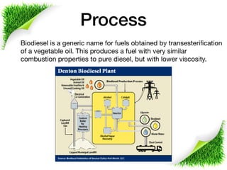 Process
Biodiesel is a generic name for fuels obtained by transesteriﬁcation
of a vegetable oil. This produces a fuel with very similar
combustion properties to pure diesel, but with lower viscosity.
 