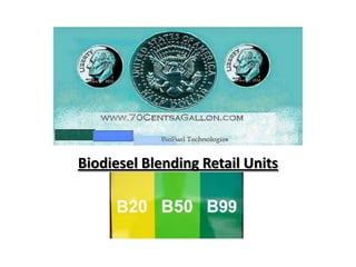 Biodiesel Blending Retail Units 