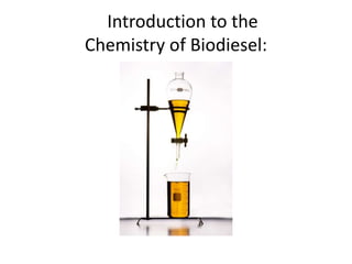 Introduction to the
Chemistry of Biodiesel:
 