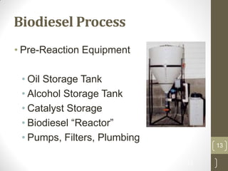 13
13
Biodiesel Process
• Pre-Reaction Equipment
• Oil Storage Tank
• Alcohol Storage Tank
• Catalyst Storage
• Biodiesel “Reactor”
• Pumps, Filters, Plumbing
 