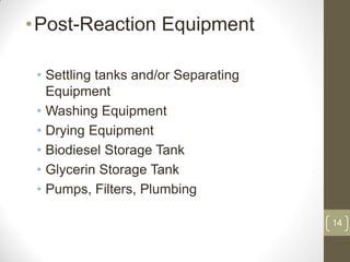 14
•Post-Reaction Equipment
• Settling tanks and/or Separating
Equipment
• Washing Equipment
• Drying Equipment
• Biodiesel Storage Tank
• Glycerin Storage Tank
• Pumps, Filters, Plumbing
 
