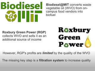 [object Object],[object Object],Roxbury Green Power (RGP)  collects WVO and sells it as an additional source of income However, RGP's profits are   limited   by the quality of the WVO The missing key step is a  filtration system  to increase quality 