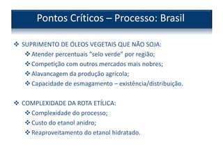  SUPRIMENTO DE ÓLEOS VEGETAIS QUE NÃO SOJA:
Atender percentuais “selo verde” por região;
Competição com outros mercados mais nobres;
Alavancagem da produção agrícola;
Capacidade de esmagamento – existência/distribuição.
 COMPLEXIDADE DA ROTA ETÍLICA:
Complexidade do processo;
Custo do etanol anidro;
Reaproveitamento do etanol hidratado.
Pontos Críticos – Processo: Brasil
 