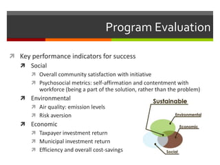 Program Evaluation

 Key performance indicators for success
   Social
        Overall community satisfaction with initiative
        Psychosocial metrics: self-affirmation and contentment with
          workforce (being a part of the solution, rather than the problem)
    Environmental
      Air quality: emission levels
      Risk aversion
    Economic
      Taxpayer investment return
      Municipal investment return
      Efficiency and overall cost-savings
 