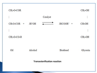 Transesterification reaction
 