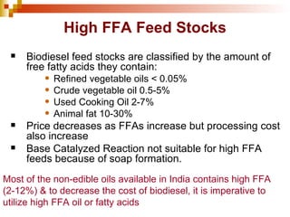 High FFA Feed Stocks Biodiesel feed stocks are classified by the amount of free fatty acids they contain: Refined vegetable oils < 0.05% Crude vegetable oil 0.5-5% Used Cooking Oil 2-7% Animal fat 10-30% Price decreases as FFAs increase but processing cost also increase Base Catalyzed Reaction not suitable for high FFA feeds because of soap formation. Most of the non-edible oils available in India contains high FFA (2-12%) & to decrease the cost of biodiesel, it is imperative to utilize high FFA oil or fatty acids 