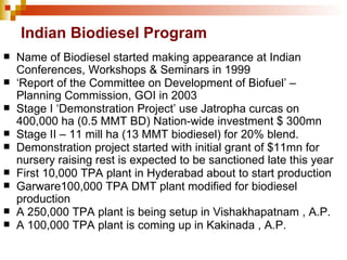 Indian Biodiesel Program Name of Biodiesel started making appearance at Indian Conferences, Workshops & Seminars in 1999 ‘ Report of the Committee on Development of Biofuel’ – Planning Commission, GOI in 2003 Stage I ‘Demonstration Project’ use Jatropha curcas on 400,000 ha (0.5 MMT BD) Nation-wide investment $ 300mn Stage II – 11 mill ha (13 MMT biodiesel) for 20% blend. Demonstration project started with initial grant of $11mn for nursery raising rest is expected to be sanctioned late this year First 10,000 TPA plant in Hyderabad about to start production Garware100,000 TPA DMT plant modified for biodiesel production A 250,000 TPA plant is being setup in Vishakhapatnam , A.P. A 100,000 TPA plant is coming up in Kakinada , A.P. 