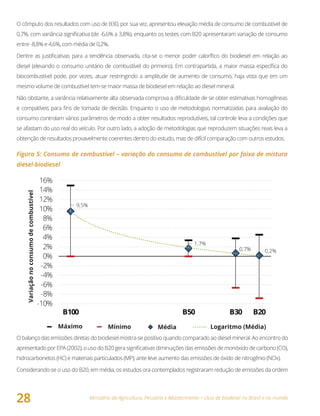 Ministério da Agricultura, Pecuária e Abastecimento • Usos de biodiesel no Brasil e no mundo
28
O cômputo dos resultados com uso de B30, por sua vez, apresentou elevação média de consumo de combustível de
0,7%, com variância significativa (de -6,6% a 3,8%), enquanto os testes com B20 apresentaram variação de consumo
entre -8,8% e 4,6%, com média de 0,2%.
Dentre as justificativas para a tendência observada, cita-se o menor poder calorífico do biodiesel em relação ao
diesel (elevando o consumo unitário de combustível do primeiro). Em contrapartida, a maior massa específica do
biocombustível pode, por vezes, atuar restringindo a amplitude de aumento de consumo, haja vista que em um
mesmo volume de combustível tem-se maior massa de biodiesel em relação ao diesel mineral.
Não obstante, a variância relativamente alta observada comprova a dificuldade de se obter estimativas homogêneas
e compatíveis para fins de tomada de decisão. Enquanto o uso de metodologias normatizadas para avaliação do
consumo controlam vários parâmetros de modo a obter resultados reprodutíveis, tal controle leva a condições que
se afastam do uso real do veículo. Por outro lado, a adoção de metodologias que reproduzem situações reais leva a
obtenção de resultados provavelmente coerentes dentro do estudo, mas de difícil comparação com outros estudos.
Figura 5: Consumo de combustível – variação do consumo de combustível por faixa de mistura
diesel-biodiesel
Variaçãonoconsumodecombustível
Máximo Mínimo Média Logaritmo (Média)
9,5%
1,7%
0,7% 0,2%
-10%
-8%
-6%
-4%
-2%
0%
2%
4%
6%
8%
10%
12%
14%
16%
B100 B50 B30 B20
O balanço das emissões diretas do biodiesel mostra-se positivo quando comparado ao diesel mineral. Ao encontro do
apresentado por EPA (2002), o uso do B20 gera significativas diminuições das emissões de monóxido de carbono (CO),
hidrocarbonetos (HC) e materiais particulados (MP), ante leve aumento das emissões de óxido de nitrogênio (NOx).
Considerando-se o uso do B20, em média, os estudos ora contemplados registraram redução de emissões da ordem
 
