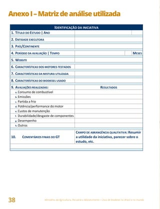 Ministério da Agricultura, Pecuária e Abastecimento • Usos de biodiesel no Brasil e no mundo
38
AnexoI–Matrizdeanáliseutilizada
IDENTIFICAÇÃO DA INICIATIVA
1. TÍTULO DO ESTUDO | ANO
2. ENTIDADE EXECUTORA
3. PAÍS/CONTINENTE
4. PERÍODO DA AVALIAÇÃO | TEMPO MESES
5. WEBSITE
6. CARACTERÍSTICAS DOS MOTORES TESTADOS
7. CARACTERÍSTICAS DA MISTURA UTILIZADA
8. CARACTERÍSTICAS DO BIODIESEL USADO
9. AVALIAÇÕES REALIZADAS: RESULTADOS
a. Consumo de combustível
b. Emissões
c. Partida a frio
d. Potência/performance do motor
e. Custos de manutenção
f. Durabilidade/desgaste de componentes
g. Desempenho
h. Outros
10. COMENTÁRIOS FINAIS DO GT
CAMPO DE ABRANGÊNCIA QUALITATIVA: Resumir
a utilidade da iniciativa, parecer sobre o
estudo, etc.
 