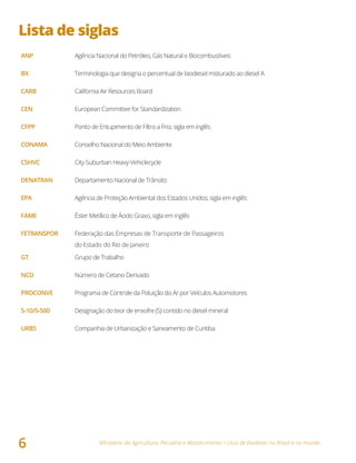 Ministério da Agricultura, Pecuária e Abastecimento • Usos de biodiesel no Brasil e no mundo
6
Lista de siglas
ANP Agência Nacional do Petróleo, Gás Natural e Biocombustíveis
BX Terminologia que designa o percentual de biodiesel misturado ao diesel A
CARB California Air Resources Board
CEN European Committee for Standardization
CFPP Ponto de Entupimento de Filtro a Frio, sigla em inglês
CONAMA Conselho Nacional do Meio Ambiente
CSHVC City-Suburban Heavy-Vehiclecycle
DENATRAN Departamento Nacional de Trânsito
EPA Agência de Proteção Ambiental dos Estados Unidos, sigla em inglês
FAME Éster Metílico de Ácido Graxo, sigla em inglês
FETRANSPOR Federação das Empresas de Transporte de Passageiros
do Estado do Rio de Janeiro
GT Grupo de Trabalho
NCD Número de Cetano Derivado
PROCONVE Programa de Controle da Poluição do Ar por Veículos Automotores
S-10/S-500 Designação do teor de enxofre (S) contido no diesel mineral
URBS Companhia de Urbanização e Saneamento de Curitiba
 
