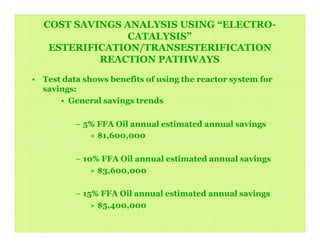 Biodiesel Reaction Presentation 1[1]