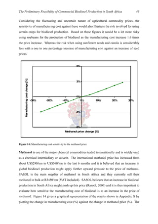 Production of biodiesel from waste cooking oil pdf picture
