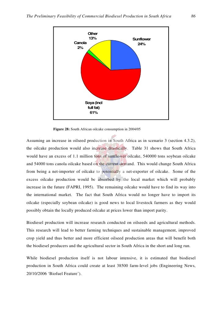 Problem statement for biodiesel production image