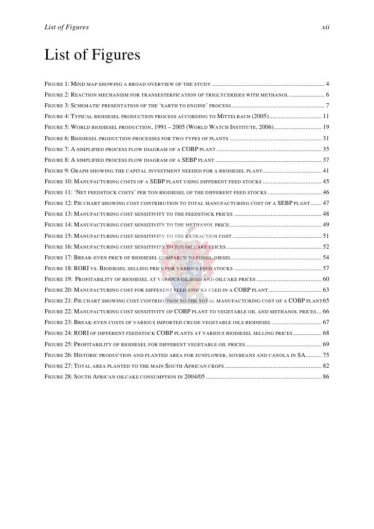 Bio-diesel farming thesis