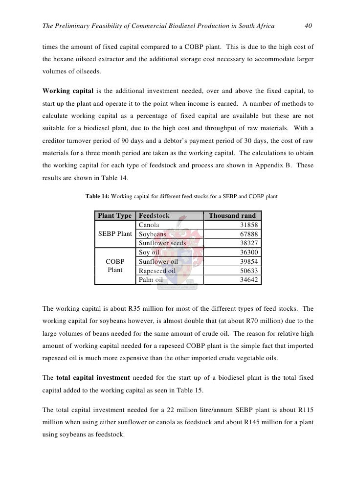 One Click Essays: Phd thesis on biodiesel pdf orders on time! phd thesis biodiesel