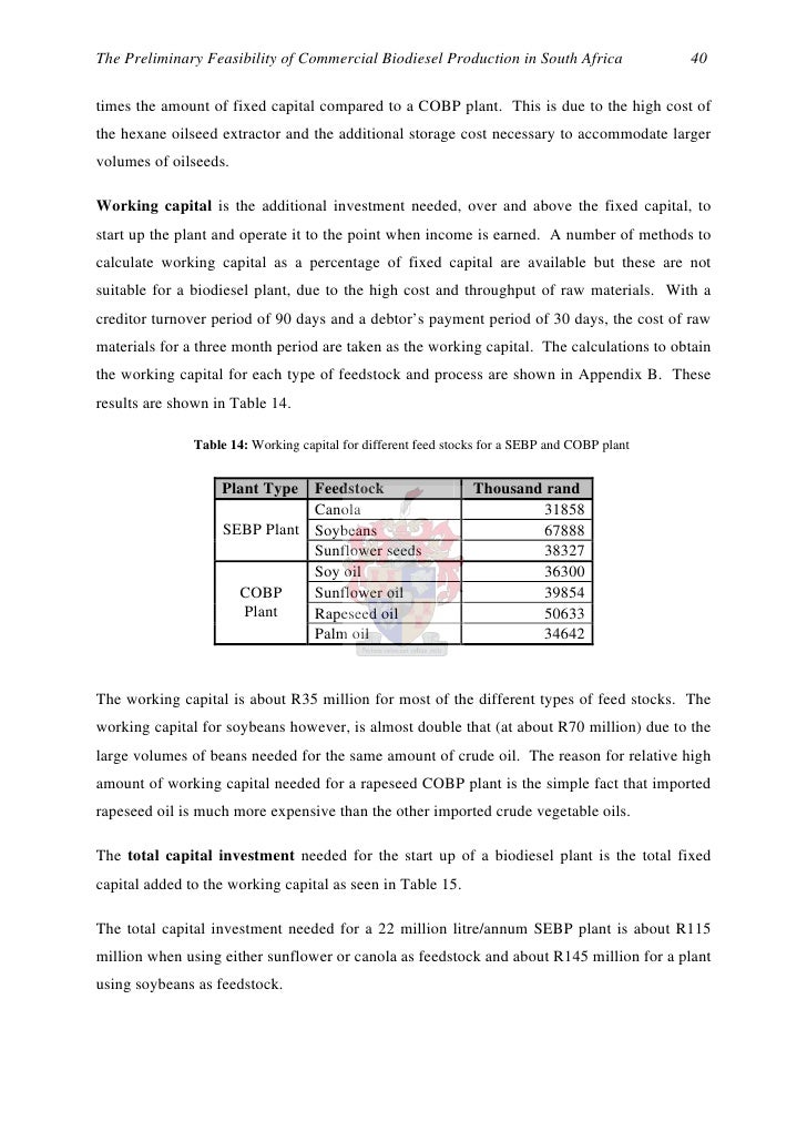 phd thesis biodiesel