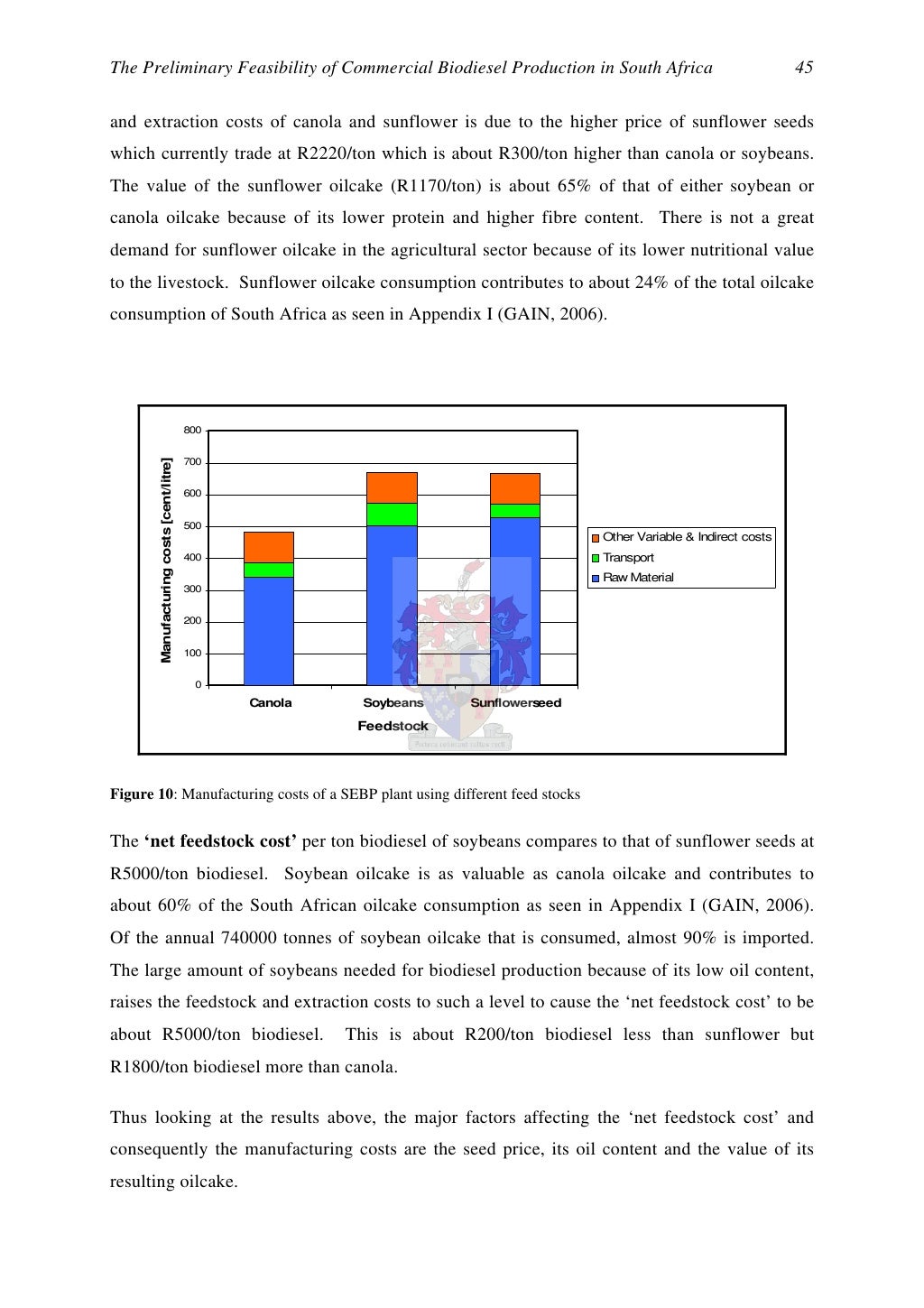 Lipase biodiesel thesis 08 image
