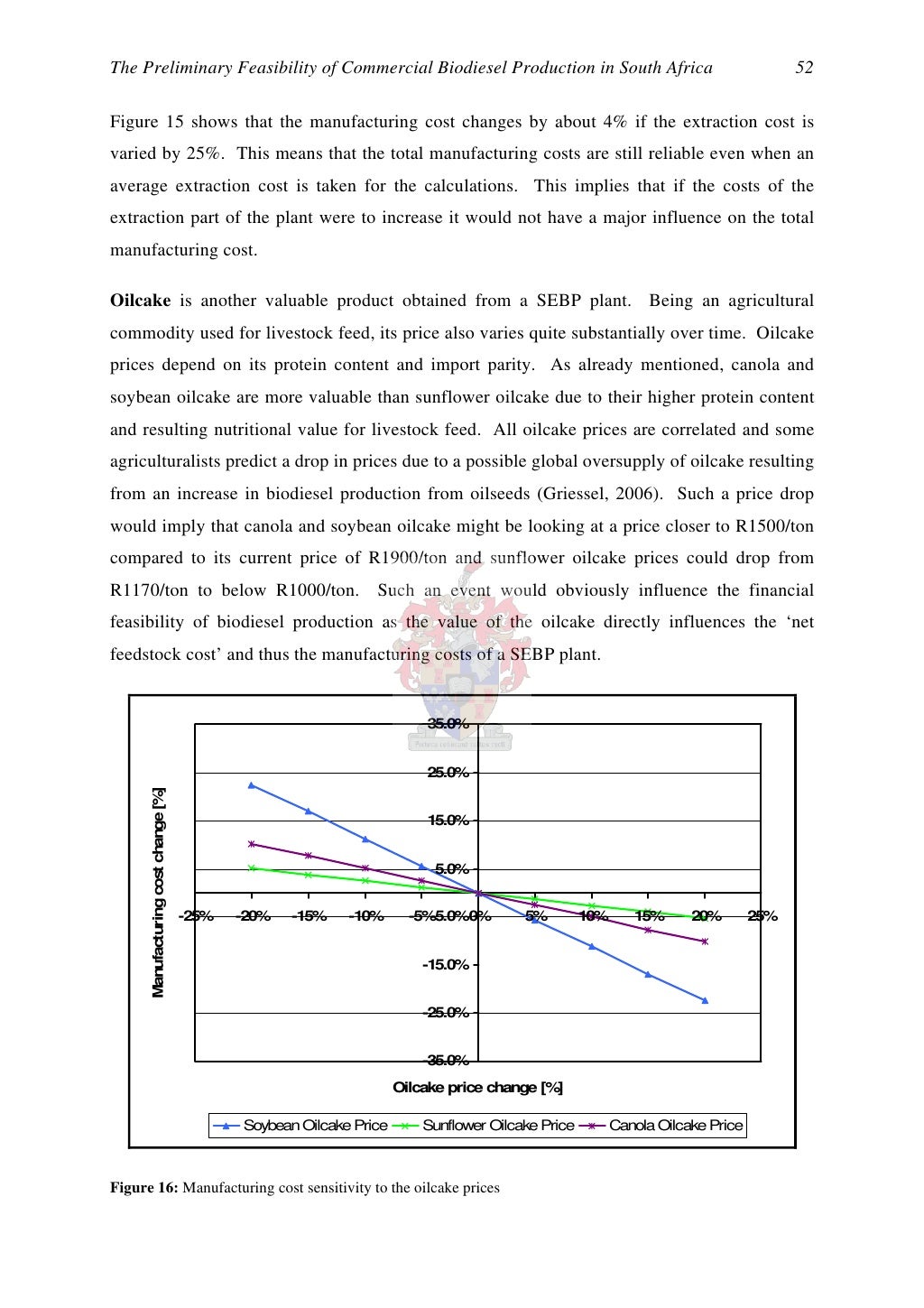 Enzymatic biodiesel production image