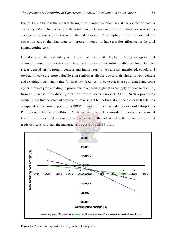 Thesis on biofuel 06 image
