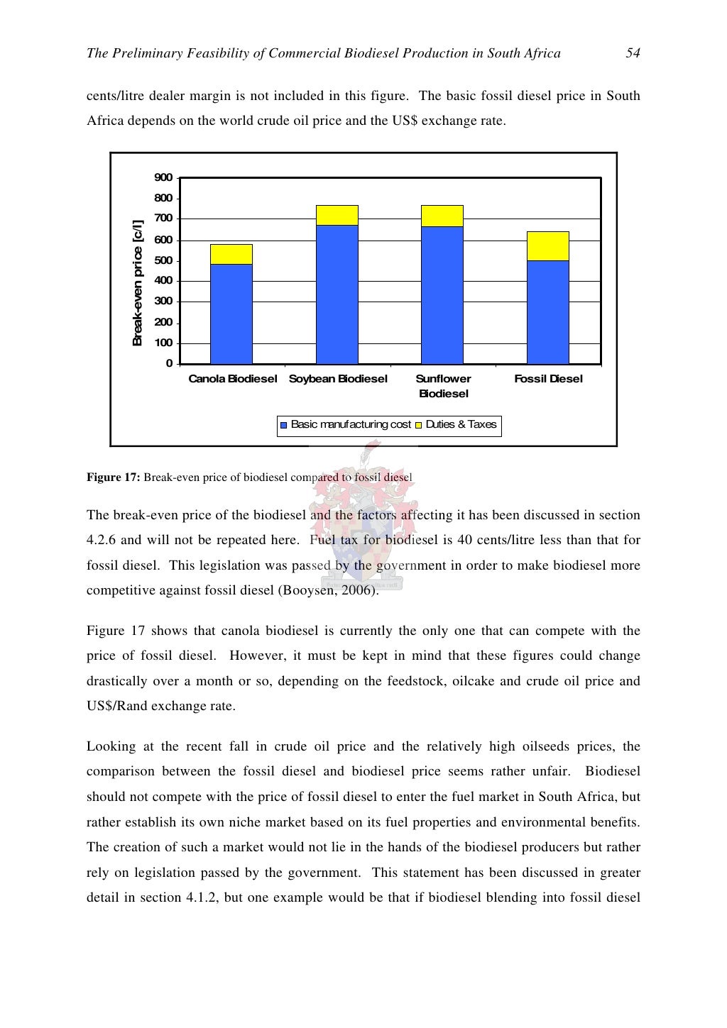 Used cooking oil as a substitute for diesel investigatory project image