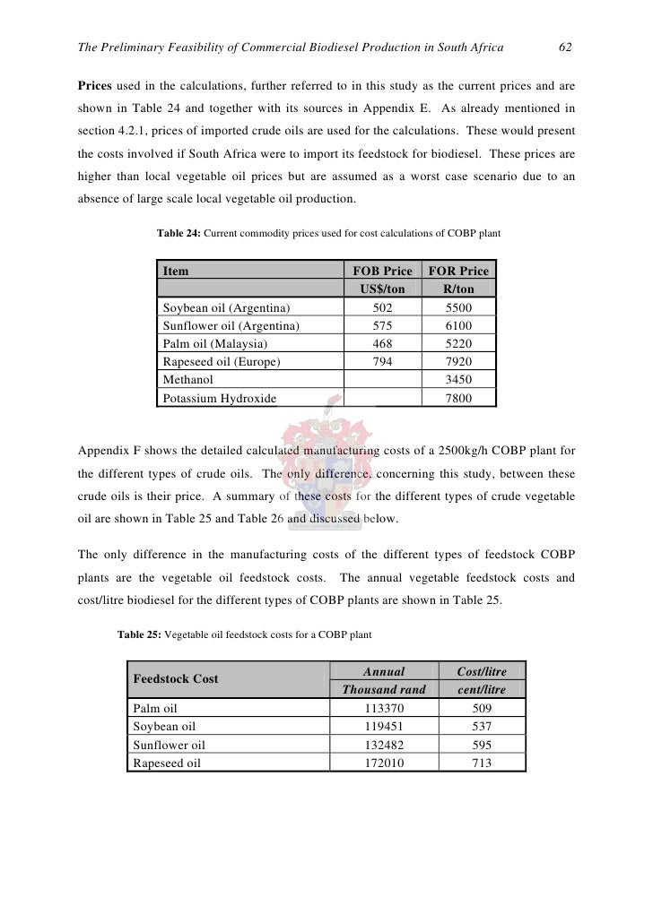 Biodiesel near me picture