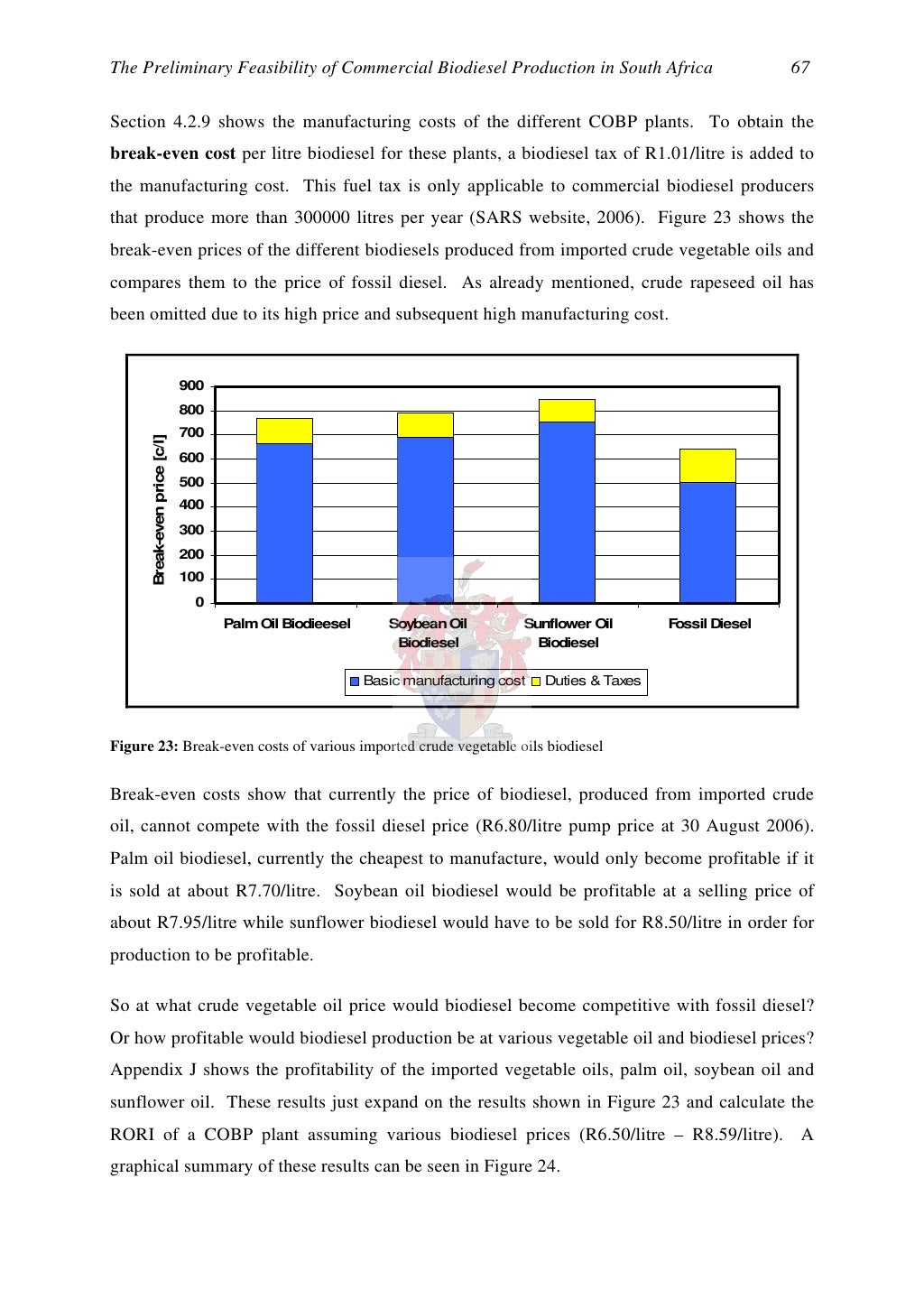 Thesis on biodiesel testing picture