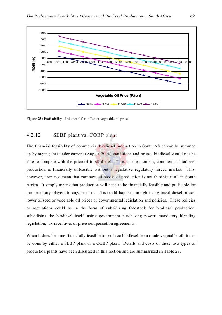 What is a dissertation picture
