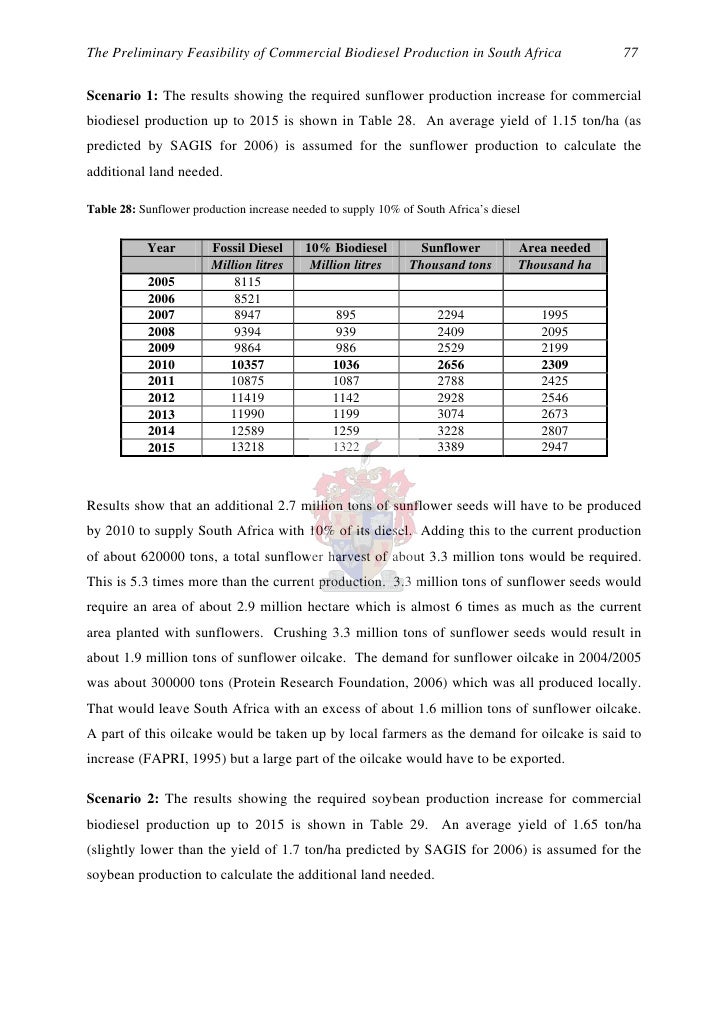 Production of biodiesel from vegetable oil image