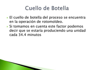    El cuello de botella del proceso se encuentra
    en la operación de rotomoldeo.
   Si tomamos en cuenta este factor podemos
    decir que se estaría produciendo una unidad
    cada 34.4 minutos
 
