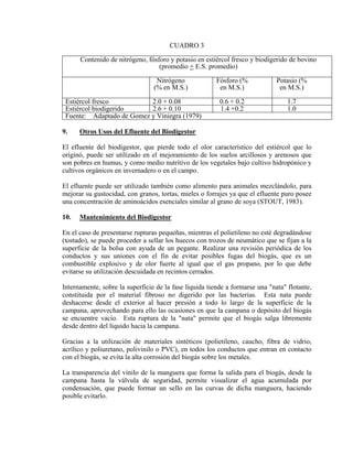 CUADRO 3
Contenido de nitrógeno, fósforo y potasio en estiércol fresco y biodigerido de bovino
(promedio + E.S. promedio)
Nitrógeno
(% en M.S.)
Fósforo (%
en M.S.)
Potasio (%
en M.S.)
Estiércol fresco 2.0 + 0.08 0.6 + 0.2 1.7
Estiércol biodigerido 2.6 + 0.10 1.4 +0.2 1.0
Fuente: Adaptado de Gomez y Viniegra (1979)
9. Otros Usos del Efluente del Biodigestor
El efluente del biodigestor, que pierde todo el olor característico del estiércol que lo
originó, puede ser utilizado en el mejoramiento de los suelos arcillosos y arenosos que
son pobres en humus, y como medio nutritivo de los vegetales bajo cultivo hidropónico y
cultivos orgánicos en invernadero o en el campo.
El efluente puede ser utilizado también como alimento para animales mezclándolo, para
mejorar su gustocidad, con granos, tortas, mieles o forrajes ya que el efluente puro posee
una concentración de aminoácidos esenciales similar al grano de soya (STOUT, 1983).
10. Mantenimiento del Biodigestor
En el caso de presentarse rupturas pequeñas, mientras el polietileno no esté degradándose
(tostado), se puede proceder a sellar los huecos con trozos de neumático que se fijan a la
superficie de la bolsa con ayuda de un pegante. Realizar una revisión periódica de los
conductos y sus uniones con el fin de evitar posibles fugas del biogás, que es un
combustible explosivo y de olor fuerte al igual que el gas propano, por lo que debe
evitarse su utilización descuidada en recintos cerrados.
Internamente, sobre la superficie de la fase líquida tiende a formarse una "nata" flotante,
constituida por el material fibroso no digerido por las bacterias. Esta nata puede
deshacerse desde el exterior al hacer presión a todo lo largo de la superficie de la
campana, aprovechando para ello las ocasiones en que la campana o depósito del biogás
se encuentre vacío. Esta ruptura de la "nata" permite que el biogás salga libremente
desde dentro del líquido hacia la campana.
Gracias a la utilización de materiales sintéticos (polietileno, caucho, fibra de vidrio,
acrílico y poliuretano, polivinilo o PVC), en todos los conductos que entran en contacto
con el biogás, se evita la alta corrosión del biogás sobre los metales.
La transparencia del vinilo de la manguera que forma la salida para el biogás, desde la
campana hasta la válvula de seguridad, permite visualizar el agua acumulada por
condensación, que puede formar un sello en las curvas de dicha manguera, haciendo
posible evitarlo.
 