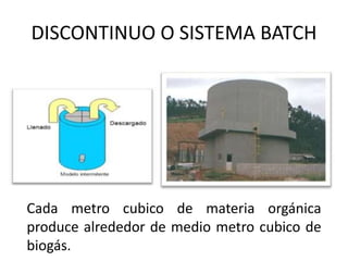 DISCONTINUO O SISTEMA BATCH
Cada metro cubico de materia orgánica
produce alrededor de medio metro cubico de
biogás.
 