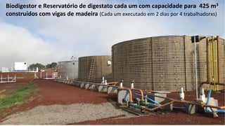 Biodigestores construídos com materiais alternativos - Márcio Andrade Slide 26