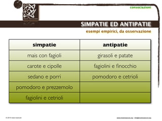 Biodinamica e orticoltura, Progetto Link