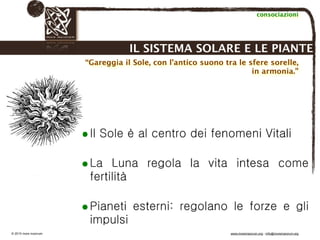 Biodinamica e orticoltura, Progetto Link