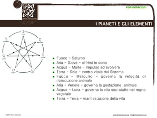 Biodinamica e orticoltura, Progetto Link