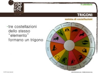 Biodinamica e orticoltura, Progetto Link