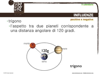 Biodinamica e orticoltura, Progetto Link