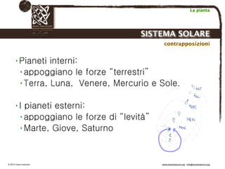 Biodinamica e orticoltura, Progetto Link