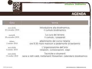 Biodinamica e orticoltura, Progetto Link