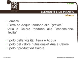 Biodinamica e orticoltura, Progetto Link