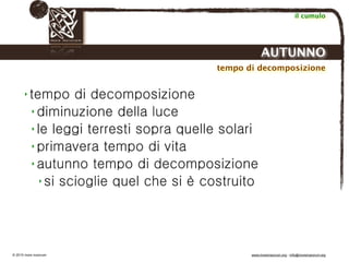 Biodinamica e orticoltura, Progetto Link