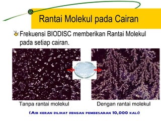 Rantai Molekul pada Cairan
Frekuensi BIODISC memberikan Rantai Molekul
pada setiap cairan.




Tanpa rantai molekul             Dengan rantai molekul
    (Air keran dilihat dengan pembesaran 10,000 kali)
 