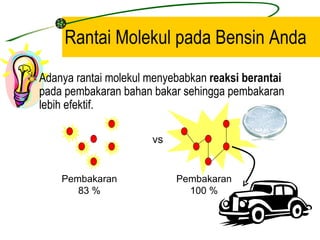 Rantai Molekul pada Bensin Anda
Adanya rantai molekul menyebabkan reaksi berantai
pada pembakaran bahan bakar sehingga pembakaran
lebih efektif.

                      vs


    Pembakaran             Pembakaran
       83 %                  100 %
 