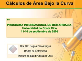 Cálculos de Área Bajo la Curva
En:
PROGRAMA INTERNACIONAL DE BIOFARMACIA
Universidad de Costa Rica
11-14 de septiembre de 2006
Dra. Q.F. Regina Pezoa Reyes
Unidad de Biofarmacia
Instituto de Salud Pública de Chile
 