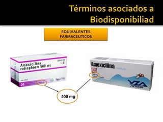 EQUIVALENTES FARMACEUTICOS 500 mg 