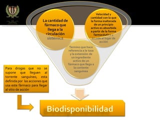 Para drogas que no se supone que lleguen al torrente sanguíneo, esta definida por  las acciones que usa este fármaco para llegar al sitio de acción 
