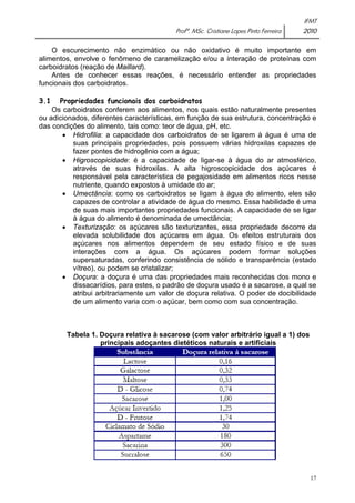 IFMT 
Profª. MSc. Cristiane Lopes Pinto Ferreira 2010 
O escurecimento não enzimático ou não oxidativo é muito importante em 
alimentos, envolve o fenômeno de caramelização e/ou a interação de proteínas com 
carboidratos (reação de Maillard). 
Antes de conhecer essas reações, é necessário entender as propriedades 
17 
funcionais dos carboidratos. 
3.1 Propriedades funcionais dos carboidratos 
Os carboidratos conferem aos alimentos, nos quais estão naturalmente presentes 
ou adicionados, diferentes características, em função de sua estrutura, concentração e 
das condições do alimento, tais como: teor de água, pH, etc. 
• Hidrofilia: a capacidade dos carboidratos de se ligarem à água é uma de 
suas principais propriedades, pois possuem várias hidroxilas capazes de 
fazer pontes de hidrogênio com a água; 
• Higroscopicidade: é a capacidade de ligar-se à água do ar atmosférico, 
através de suas hidroxilas. A alta higroscopicidade dos açúcares é 
responsável pela característica de pegajosidade em alimentos ricos nesse 
nutriente, quando expostos à umidade do ar; 
• Umectância: como os carboidratos se ligam à água do alimento, eles são 
capazes de controlar a atividade de água do mesmo. Essa habilidade é uma 
de suas mais importantes propriedades funcionais. A capacidade de se ligar 
à água do alimento é denominada de umectância; 
• Texturização: os açúcares são texturizantes, essa propriedade decorre da 
elevada solubilidade dos açúcares em água. Os efeitos estruturais dos 
açúcares nos alimentos dependem de seu estado físico e de suas 
interações com a água. Os açúcares podem formar soluções 
supersaturadas, conferindo consistência de sólido e transparência (estado 
vítreo), ou podem se cristalizar; 
• Doçura: a doçura é uma das propriedades mais reconhecidas dos mono e 
dissacarídios, para estes, o padrão de doçura usado é a sacarose, a qual se 
atribui arbitrariamente um valor de doçura relativa. O poder de docibilidade 
de um alimento varia com o açúcar, bem como com sua concentração. 
Tabela 1. Doçura relativa à sacarose (com valor arbitrário igual a 1) dos 
principais adoçantes dietéticos naturais e artificiais 
 